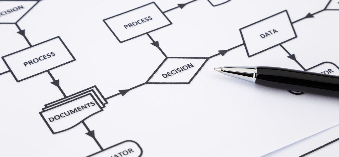 Das papierlose Büro und das Thema mit der Veränderung